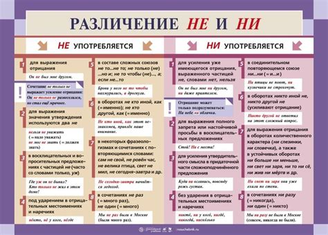 Определение "Ни за что"