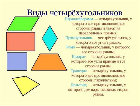 Определение длины стороны квадрата исходя из его площади