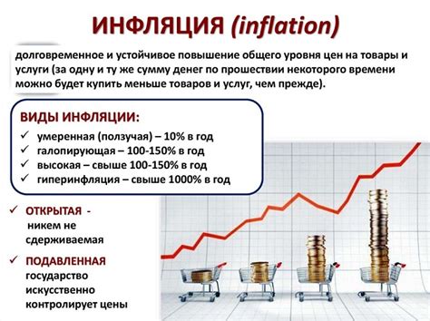 Определение инфляции и ее значимость в экономике