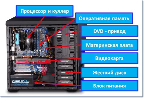 Определение и назначение предохранителя в системном блоке