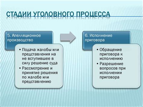 Определение и основные аспекты