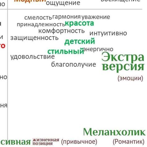 Определение и особенности сангвиника, флегматика и меланхолика