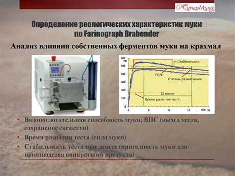 Определение количества муки по степени уплотнения