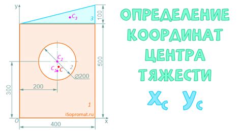 Определение координат центра