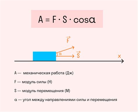 Определение мощности и напряжения в цепи