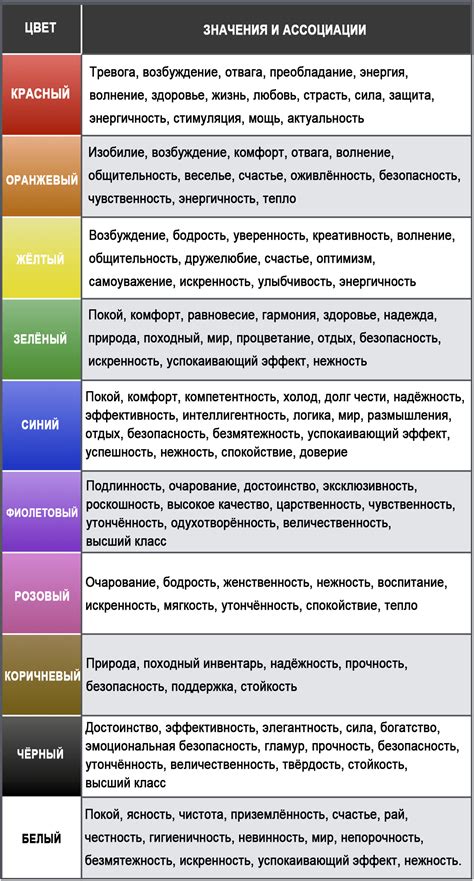 Определение нарнии и его значение в психологии