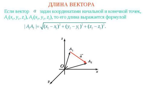 Определение начала координат