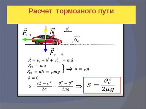 Определение оптимальной силы торможения