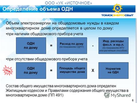 Определение отрицательного одн на электроэнергию