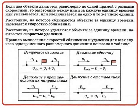 Определение параметров мощности и скорости при изготовлении шоколадной крошки в блендере