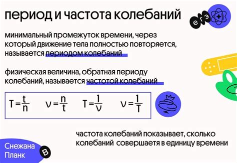 Определение периода колебаний минутной стрелки