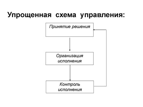 Определение понятия "самостоятельный специалист в кадастровой деятельности" и его основные функции