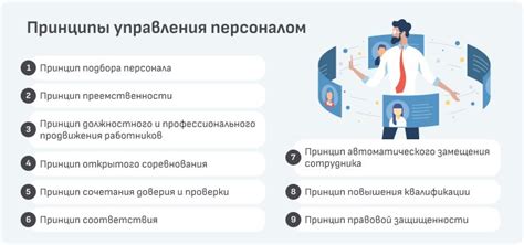 Определение порядка использования отгулов в системе управления персоналом: основные принципы и характеристики