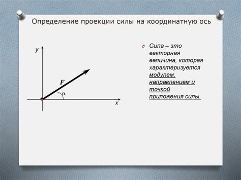 Определение проекции силы на ось oх