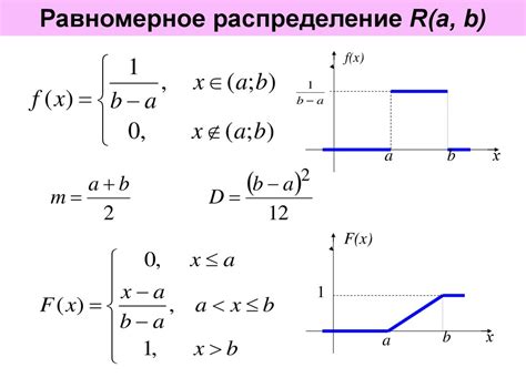 Определение равномерного распределения