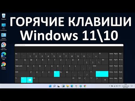 Определение функционирования клавиши F2 в операционной системе Windows