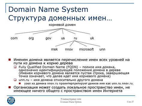 Организация и настройка системы доменных имен