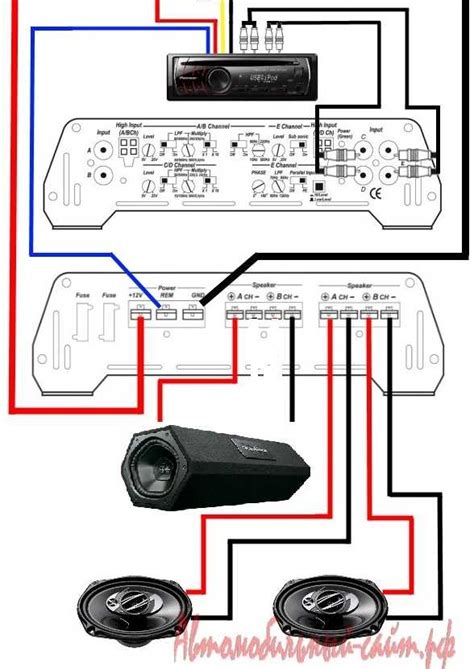 Организация правильной проводки для подключения колонок к усилителю автомобиля
