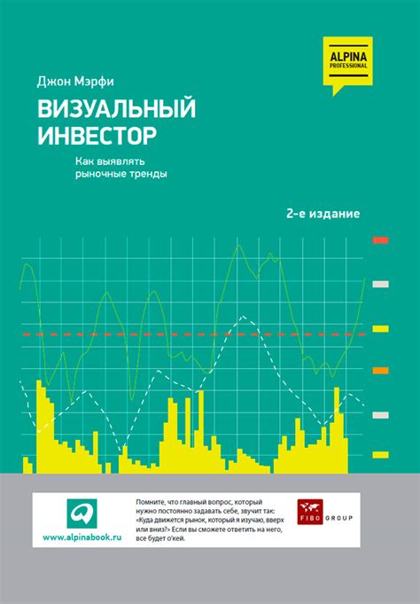 Ориентация на рыночные тренды