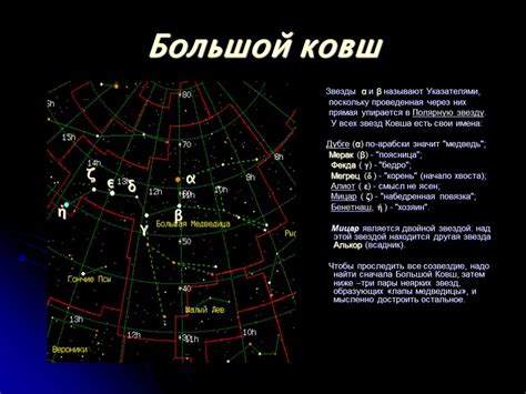 Ориентация по звездам