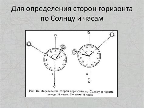 Ориентирование по звездам и солнцу