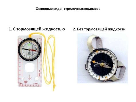 Ориентирование с помощью компаса и его важная особенность