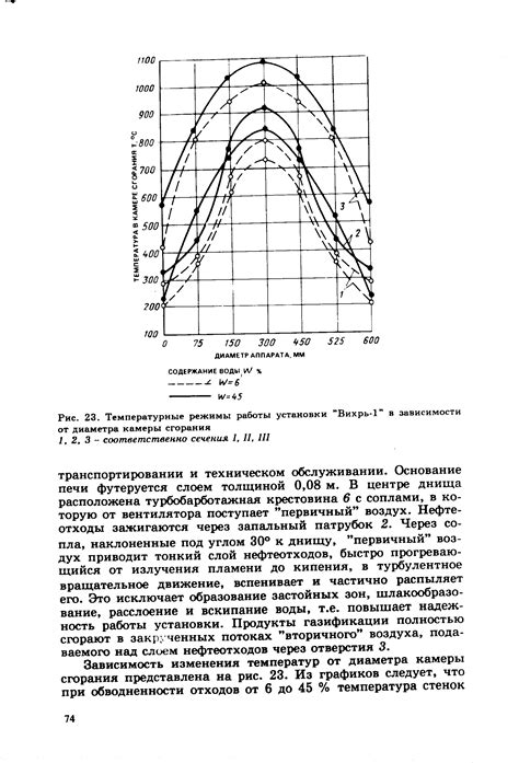 Освещение и температурные режимы