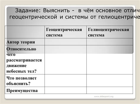 Основное отличие и функционал