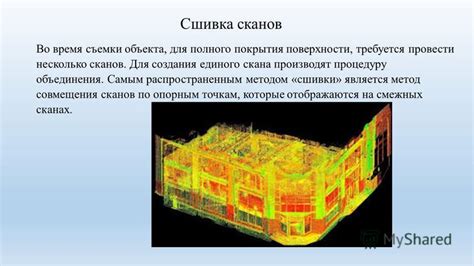 Основной метод создания сканов: