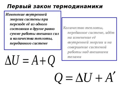 Основные законы и принципы термодинамики