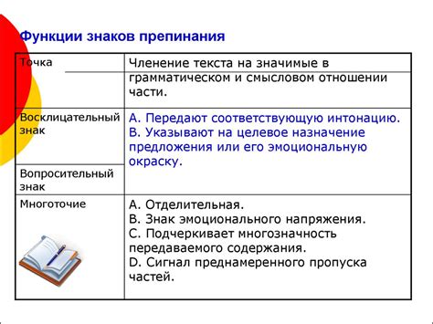 Основные знаки препинания и их назначение