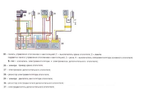 Основные компоненты системы подачи тепла в Газели Бизнес 4216