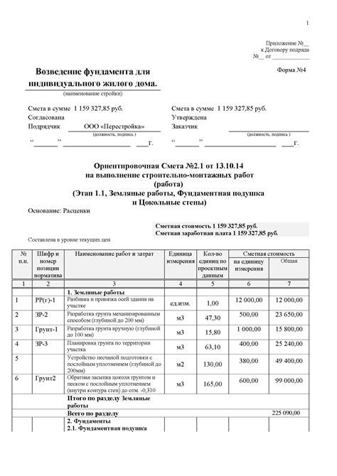 Основные компоненты сметы на выполнение контракта при проведении капитального ремонта