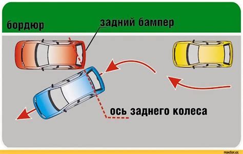 Основные концепции регулировки зеркал для задней парковки