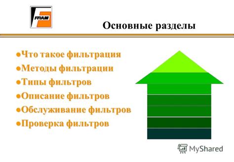 Основные методы фильтрации