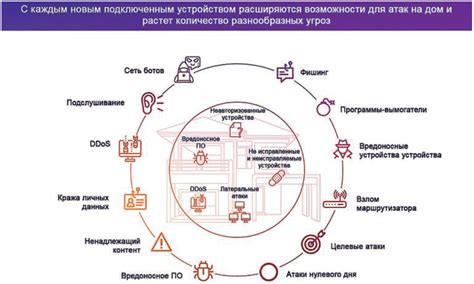 Основные опасности, с которыми сталкиваются барсуки в современных условиях