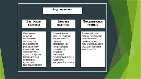 Основные отличия между внутренней и внешней критикой