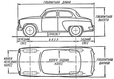 Основные параметры и особенности автомобиля