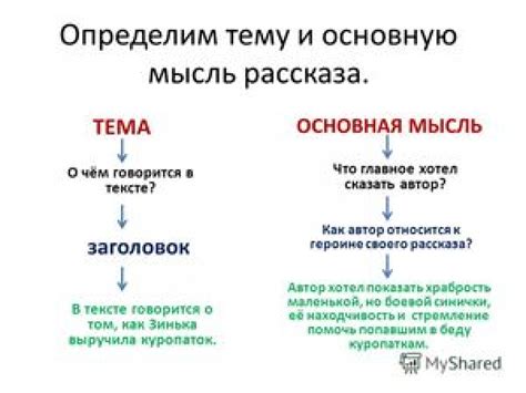 Основные подходы к созданию произведений, в которых основная тема и ключевая мысль находятся в гармонии