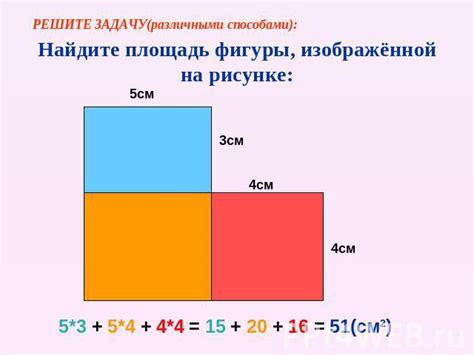 Основные понятия и измерение площади в математике