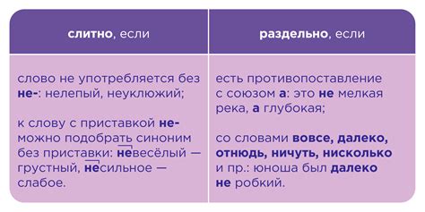 Основные правила составления предложений с относительными местоимениями "где" и наречиями "как"