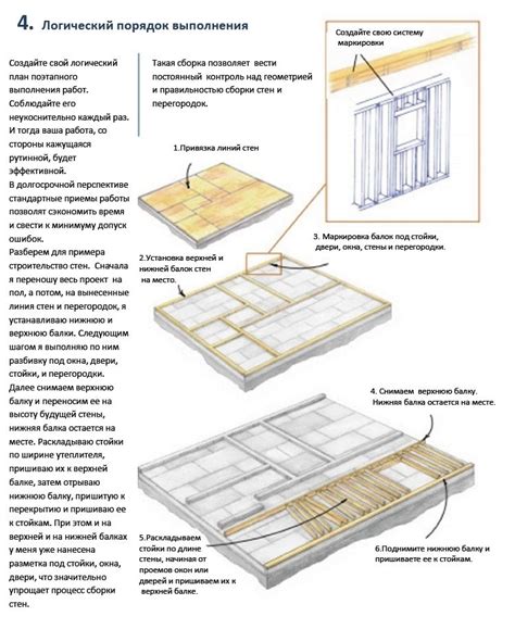 Основные правила строительства