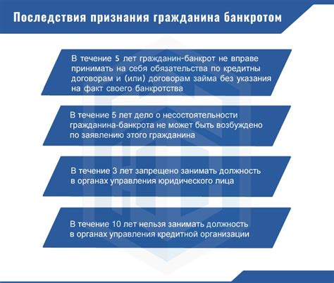 Основные преимущества и цели процедуры