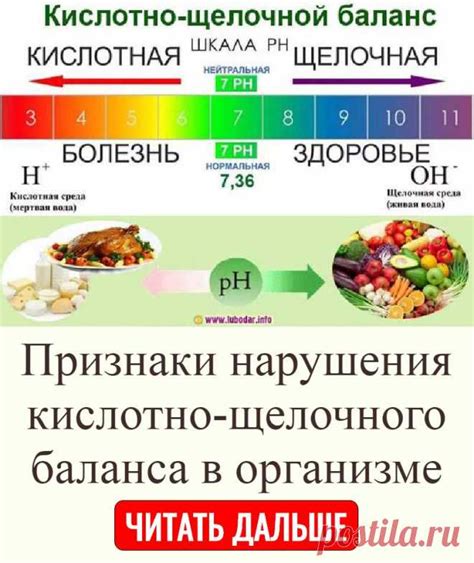 Основные принципы восстановления кислотно-щелочного баланса в организме