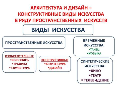 Основные принципы и техники искусства де ботэ