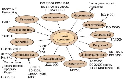 Основные принципы обеспечения безопасности косточек арбуза для животных морской породы