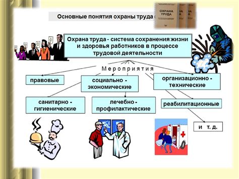 Основные принципы работы ОГВ