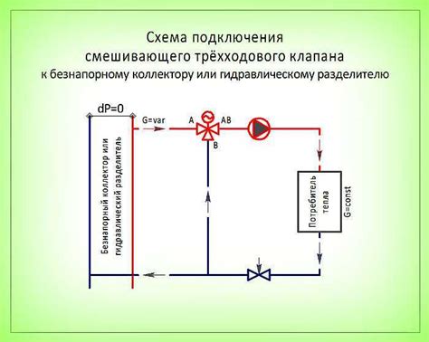 Основные принципы работы механизма сберегательного клапана