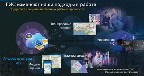 Основные принципы работы современных геопространственных технологий