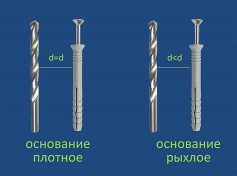 Основные принципы сверления отверстий